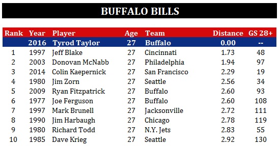 Buffalo Bills.jpg