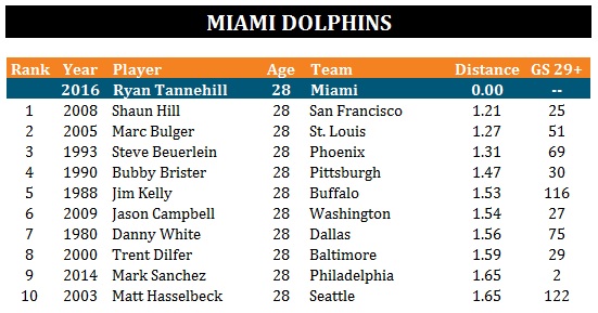 Miami Dolphins.jpg