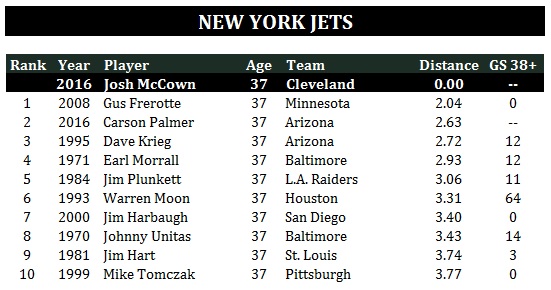 New York Jets.jpg
